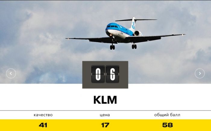 klm