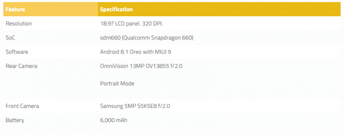 xiaomi mi pad 4 specs